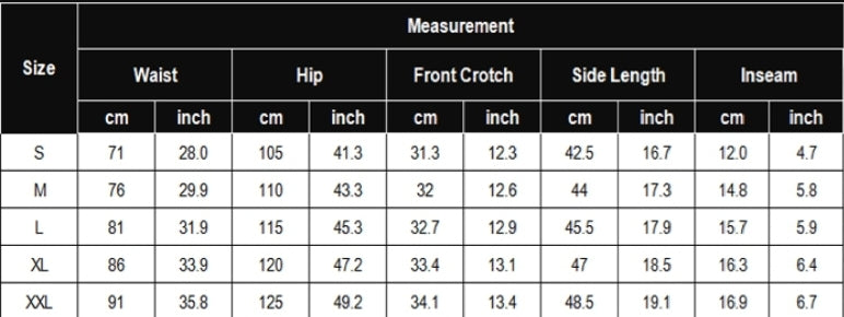 Tectonic Shorts